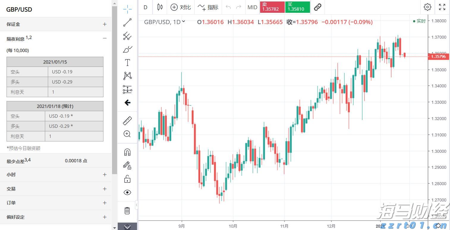 券商晨会精华 | 维持美联储9月首次降息、年内2次降息的判断
