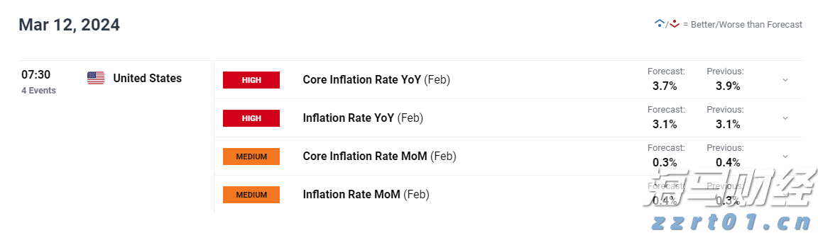 航空+文旅:C919带你享受旅程