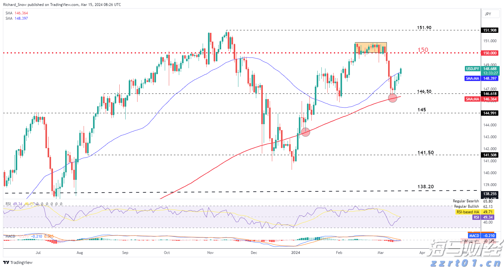 “198万现金藏拉杆箱里带回家”,一落马官员受贿细节曝光