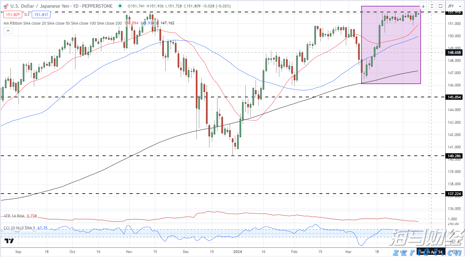 虚构电影投资项目募集亿元资金,徐某某被判刑