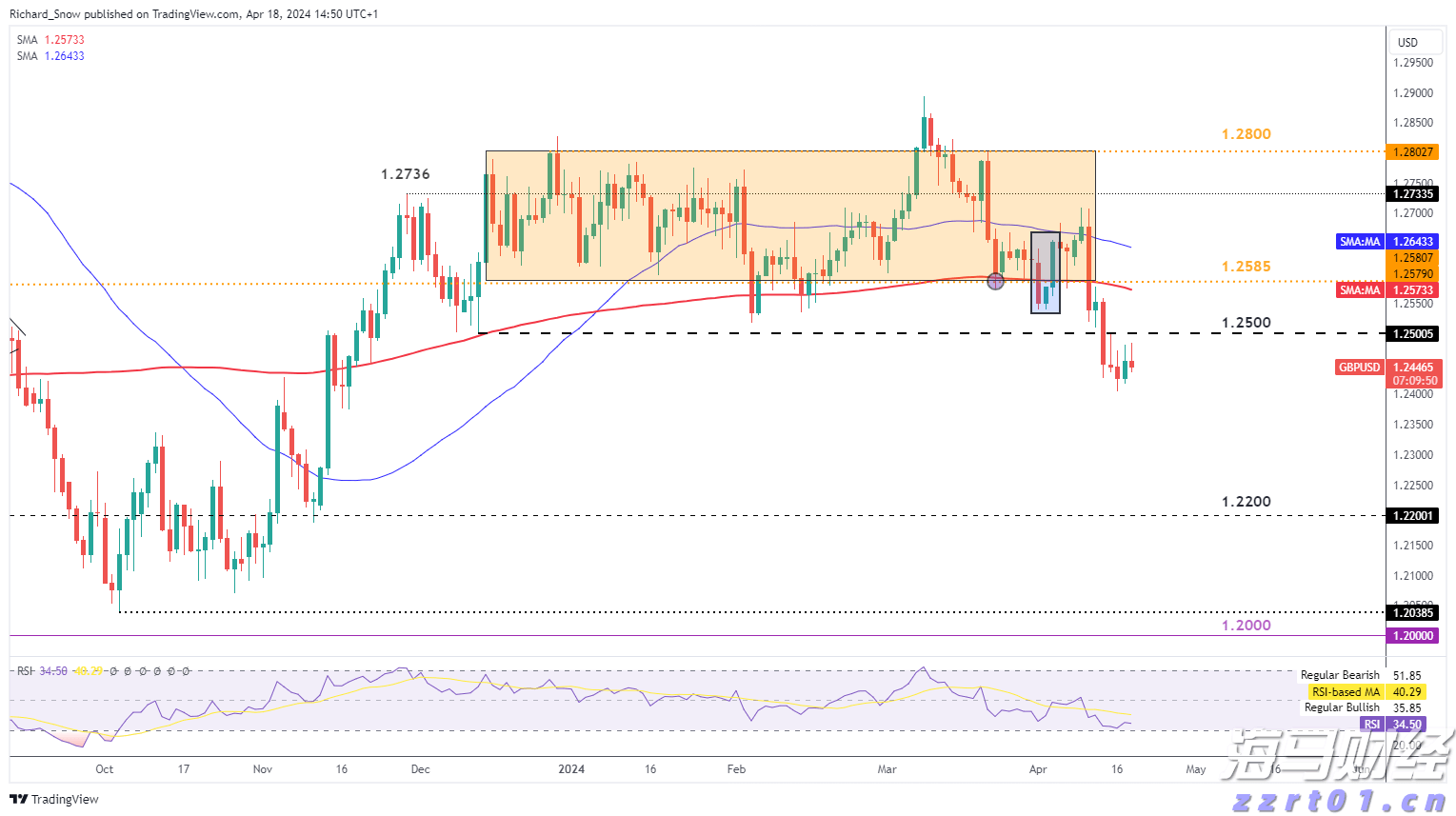 李成钢:中美将继续推动已暂停的美方对等关税24%部分以及中方反制措施如期展期