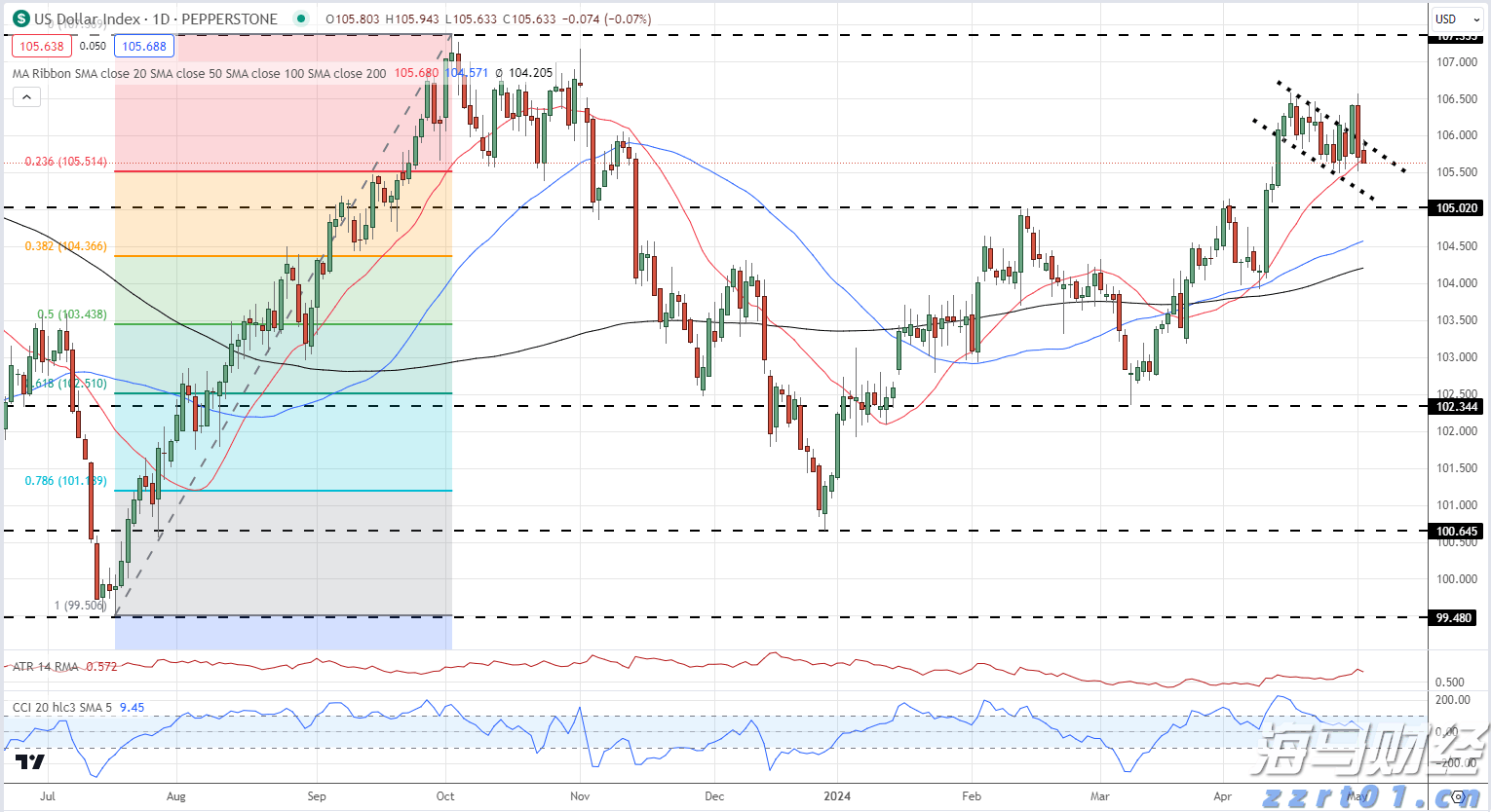 美股动态 | 新上市公司Linkhome(LHAI.US)涨幅一度接近130% 再次触发停牌