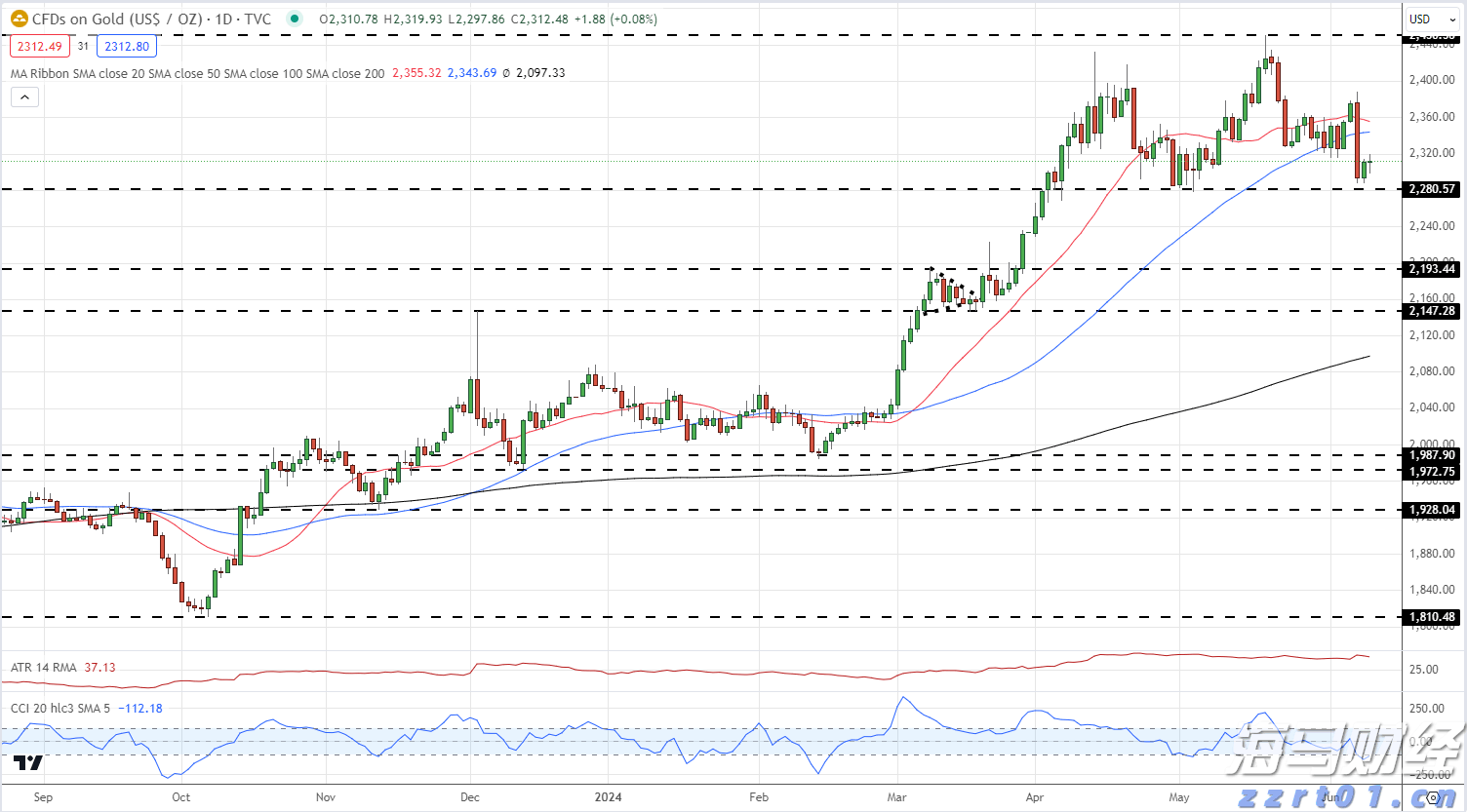 券商晨会精华 | 免示教机器人从钢结构向船舶领域扩展，相关产业链公司将受益