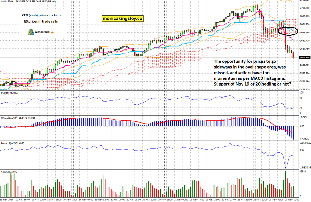 仿制药的冲击导致诺和诺德(NVO.US)市值蒸发700亿美元,巴克莱警告其面临“信誉崩塌”