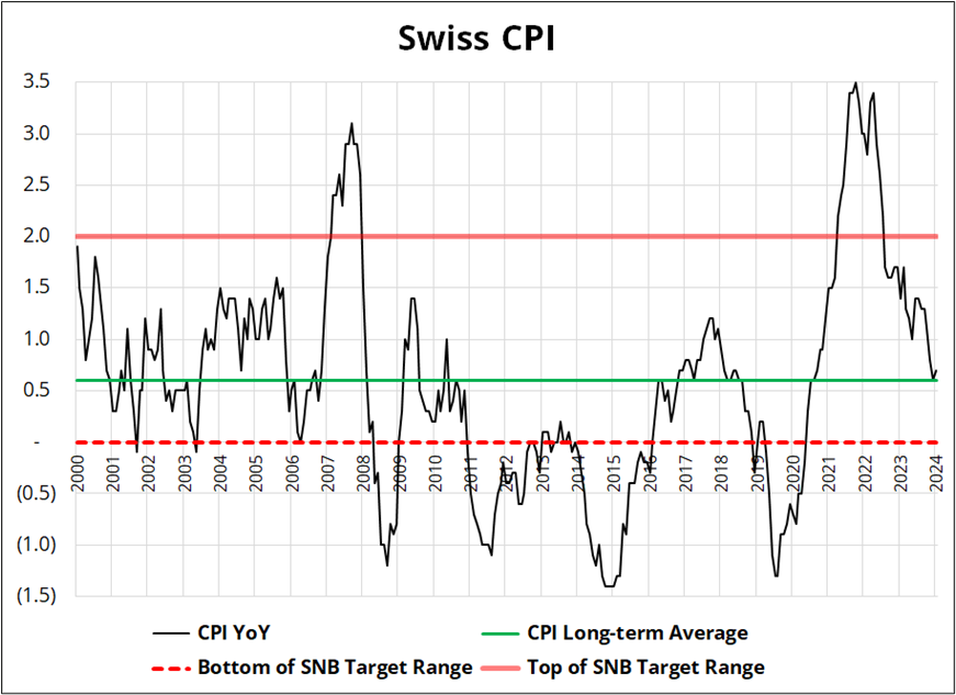 居内地外贸城市首位!深圳前7个月进出口2.58万亿元